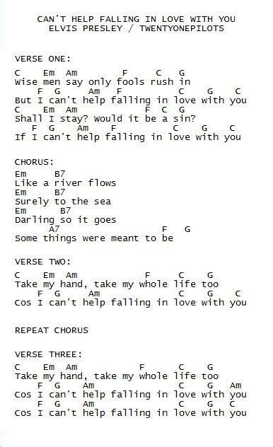 Guitar Chords for Can't Help Falling in Love by Elvis Presley