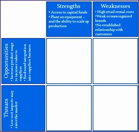 Performance Matrix Template Excel Fxewd New Development at the top Use the 9 Box to Develop ...