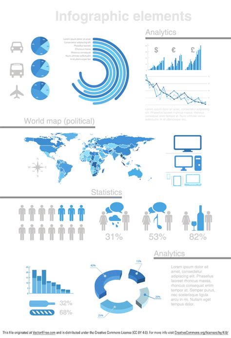 Top 10 Free Infographic Sites