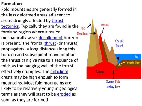 PPT - FOLD MOUNTAINS PowerPoint Presentation, free download - ID:2698022