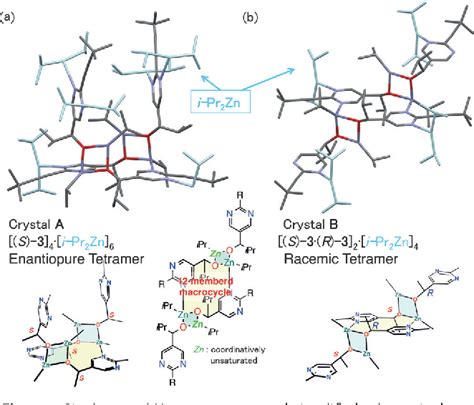 Figure 1 from Crystal Structure of the Isopropylzinc Alkoxide of Pyrimidyl Alkanol: Mechanistic ...