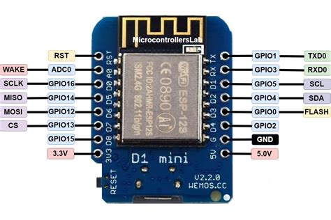 ESP8266 Pinout Reference: Which GPIO Pins Should You Use?, 52% OFF