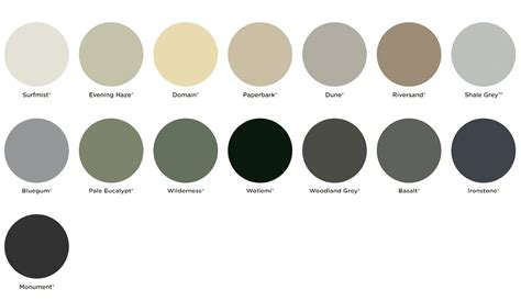 Colorbond Colour Chart Mysite, 53% OFF | alumni.uod.ac