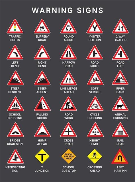 Nigeria road signs and their meanings: how do you figure them out? - Legit.ng