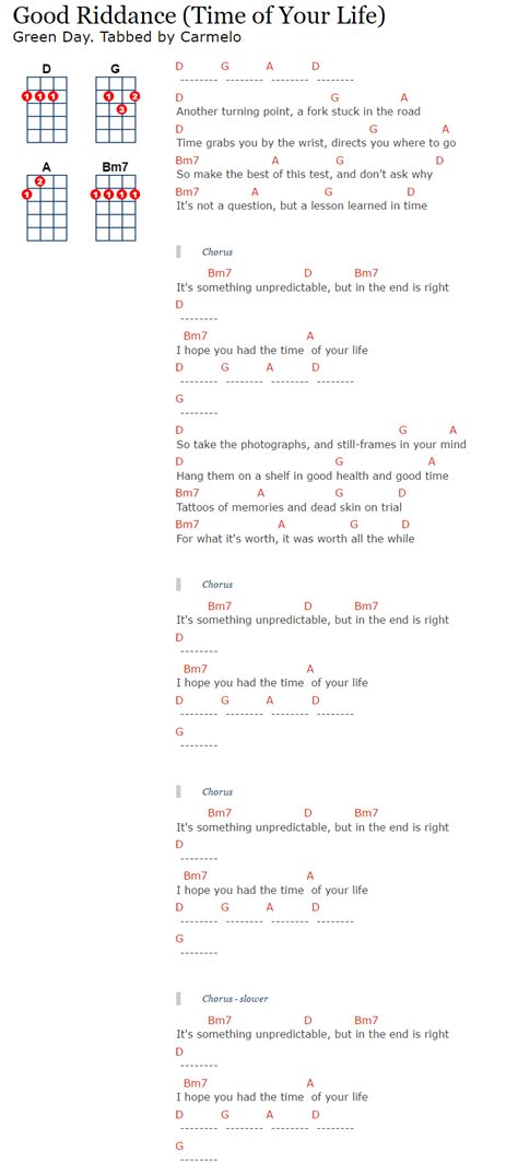 Green Day: Good Riddance/Time of Your Life. Ukulele Tab | Ukulele chords songs, Good riddance ...