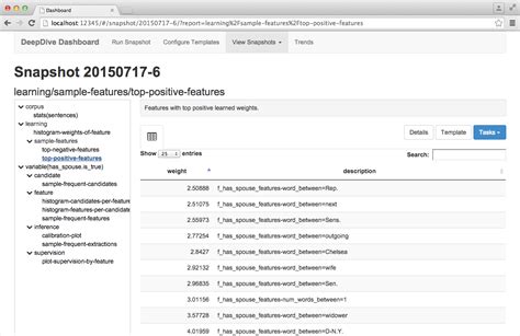 Monitoring statistics of DeepDive data with Dashboard - DeepDive