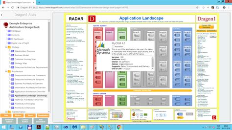 Enterprise Architecture Application Integration - Dragon1