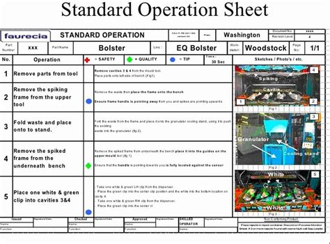 Work Instructions Template Word Best Of Writing Work Instructions In ...