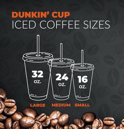 Dunkin' Cup Sizes Explained - Best Coffee Recipes