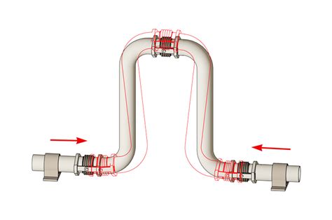 Knowing Expansion and Contraction of Piping Systems - Civil Engineering ...