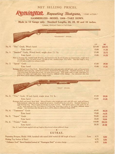 Remington Model 14 Parts - symbol