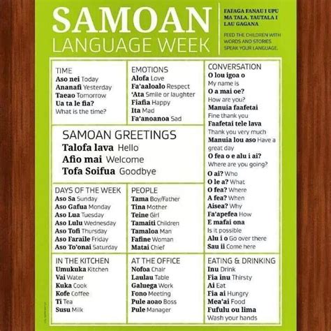 Samoan words | Samoan people, Samoan, Maori words