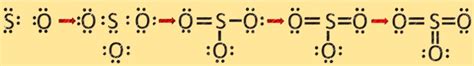 SO3 Lewis Structure, Geometry - Kemicalinfo