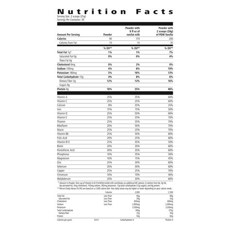 Herbalife Strawberry Shake Nutrition Facts | Besto Blog