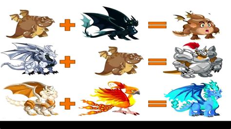 How to breed rare dragons in dragon city - bopsoleaders