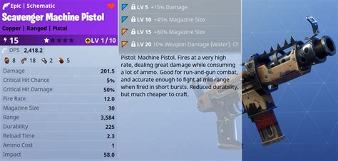 When your Machine Pistol tries to be a Light Machine Gun : r/FORTnITE