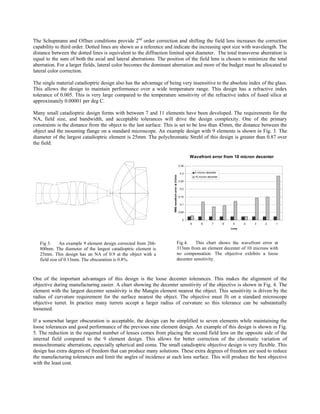 Small catadioptric microscope optics 2003 | PDF