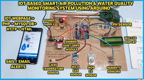 Arduino Based Water Quality Monitoring System Sell Cheap | www ...