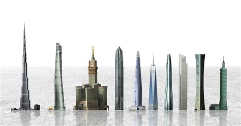 Tallest Buildings in the World - Structural Guide