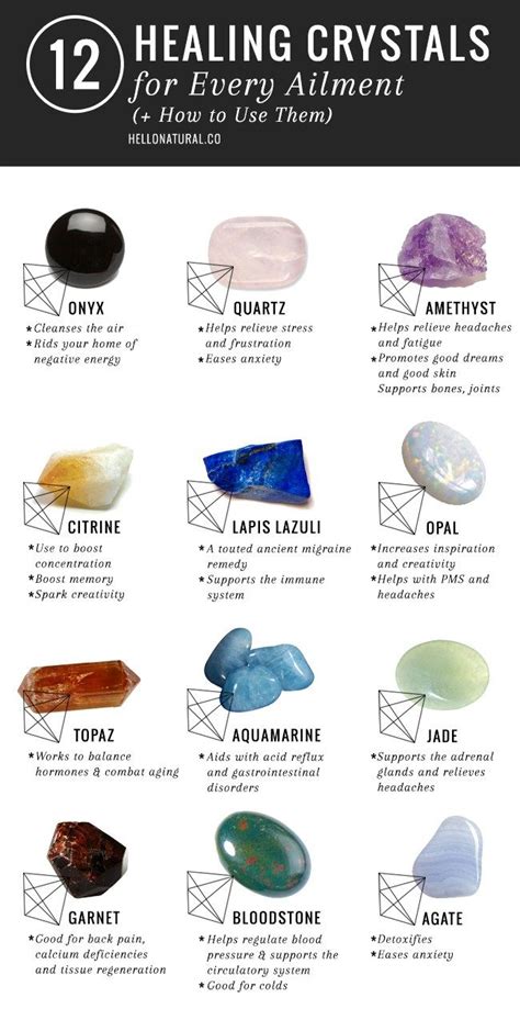 12 Healing Crystals and Their Meanings + Uses | HelloNatural.co | Crystal healing, Healing ...