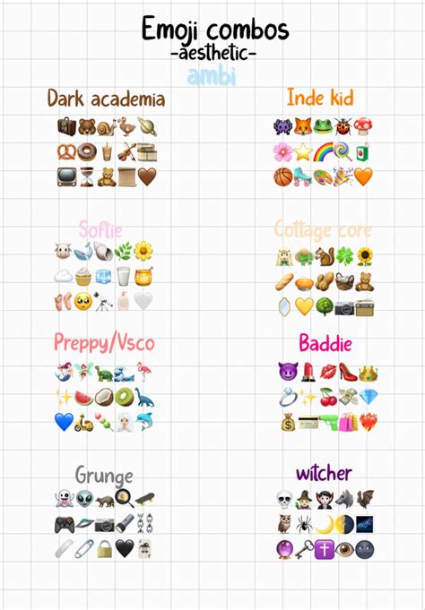 Emoji combos ! All styles - aesthetic | Emoji combinations, Emoji for instagram, Cute emoji ...