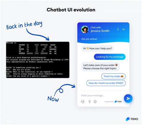 7 Best Chatbot Ui Design Examples For Website Templates – NBKomputer