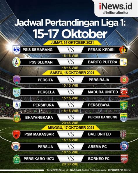 Jadwal Liga 1 Kemarin - Homecare24