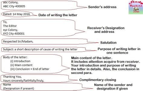 Letter To The Editor Format Cbse Class 12 | Leticia Camargo