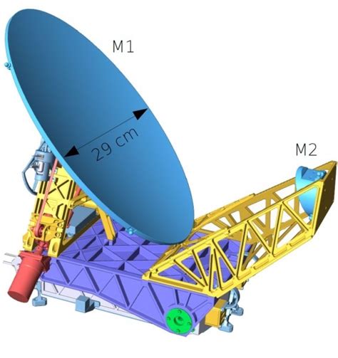 ESA's Jupiter moon mission radiometer - JUICE SWI - hardware componennts to be built by TK ...