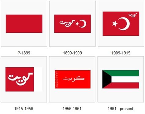 100th anniversary of Kuwait's third National Flag : KUWAIT UPTO DATE