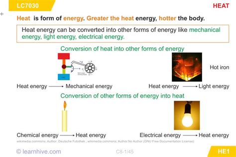 learning card for Heat | Physics, Mechanical energy, Ap chemistry