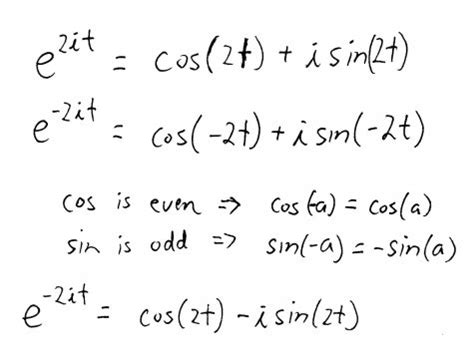 College Park Tutors - Blog - Differential Equations - Solving a second-order, homogeneous ...