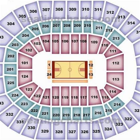 dallas mavericks seating chart | Dallas mavericks, Seating charts, Chart