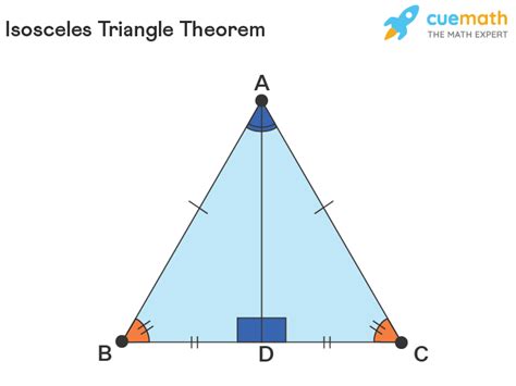 Isosceles Triangle Theorem - Converse, Proof, Examples