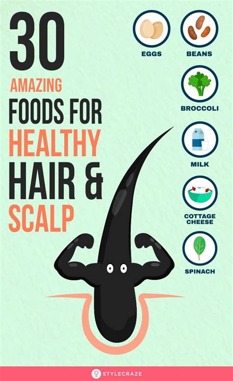 16 Best Foods For Hair Growth You Should Be Eating Daily | Hair food ...