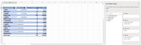 Tutorial on using Pivot table in Excel in 2023