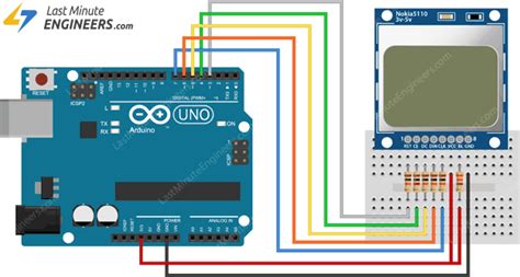 In-Depth: Interface Nokia 5110 Graphic LCD Display with Arduino