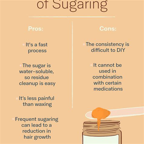 Sugaring Hair Removal 101: Pros, Cons, and Costs