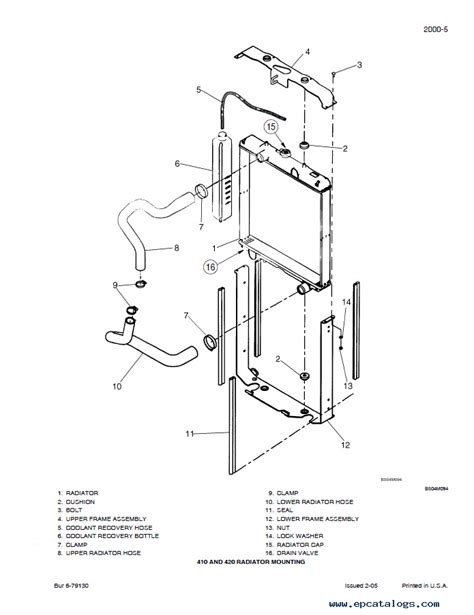 Case 410 & 420 Skid Steer Service Manual PDF