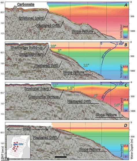 Indonesia could be at risk from a devastating tsunami - WSTale.com