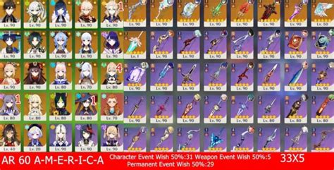 GENSHIN IMPACT NA Nahida, Yelan, Kazuha, Kokomi, Hu Tao, Yoimiya, Dehya, Raiden $180.00 - PicClick