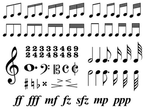 Music Notation? - The Development of Western Music Notation