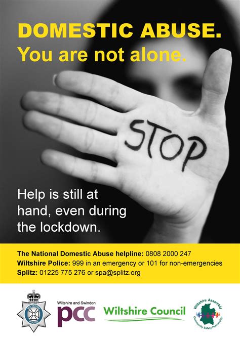 Domestic abuse posters_2020_Wiltshire_1 – Hathaway Medical Centre