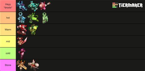 PHIGHTING! Phighters (Playtest 4) Tier List (Community Rankings) - TierMaker