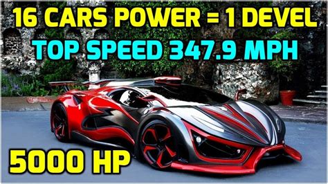 Devel Sixteen Full Video Reach 0-60mph in just 1.8-seconds | Top Speed 347.9 MPH - YouTube