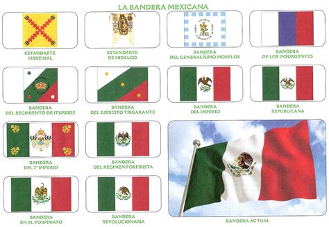 La Bandera Mexicana