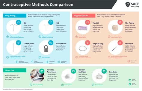 8 Patient Education Examples and Strategies