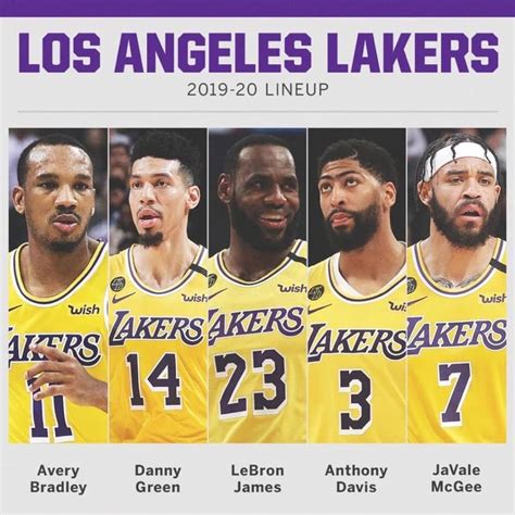 2019-2020 LA Lakers Starting Lineup - Avery Bradley, Danny Green ...