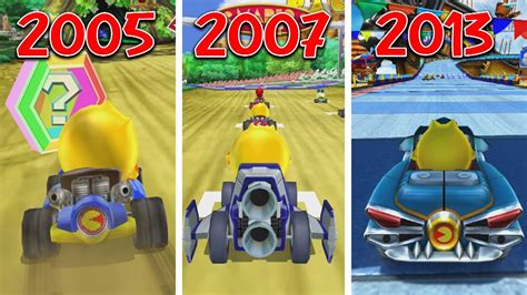 Evolution Of Pac-Man in Mario Kart Games (2005 - 2013) - YouTube