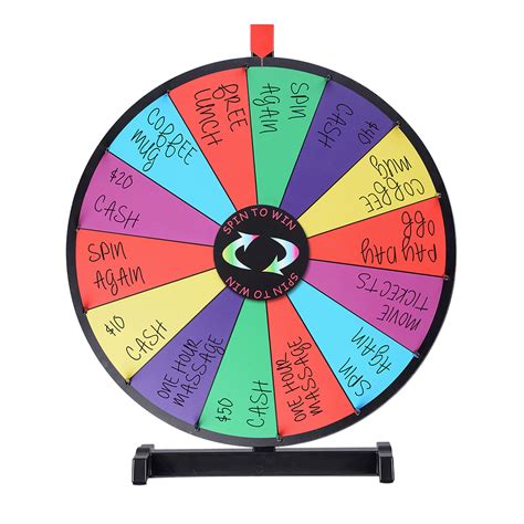 Wheel Of Fortune Game Model View Controller - dogsclever